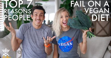 Top 7 Reasons People Fail on a Vegan Diet: Plant-based Pitfalls