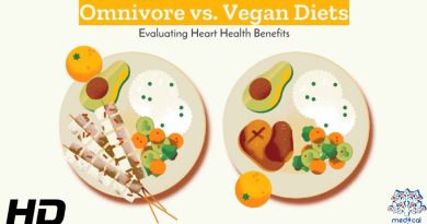 Omnivore vs. Vegan: Uncovering the Best Diet for Your Heart