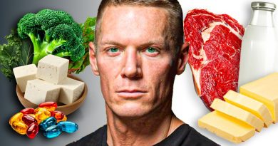 Vegan To Carnivore (Health Benefits, Transformation and Mindset)