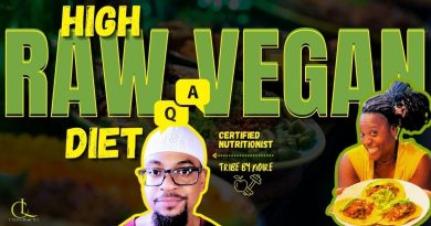 Discovering High Raw Vegan Diet Benefits That Will Change Your Life